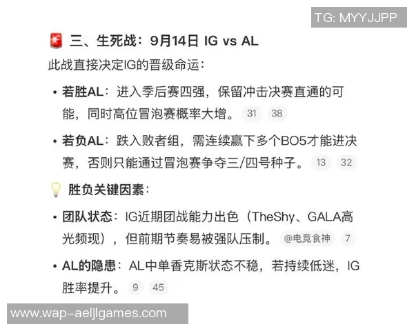 IG在Major赛中的状态表现分析与未来展望