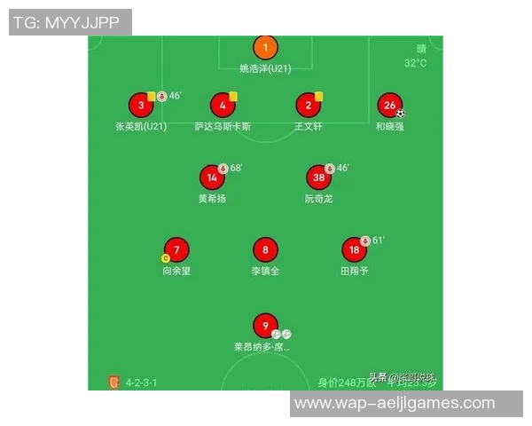 职业联赛积分榜BLG强势领跑以54分稳居第一位置