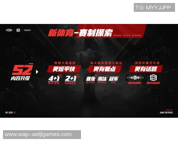 和平精英战术V5全新压制体系解析及S15赛季电竞比分动态更新 和平精英战术V5全新压制体系解析及S15赛季电竞比分动态更新