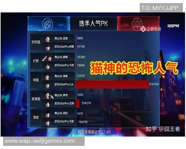 电竞比分王者荣耀战术解析WE战队中路突破体系的核心策略与应用 电竞比分王者荣耀战术解析WE战队中路突破体系的核心策略与应用