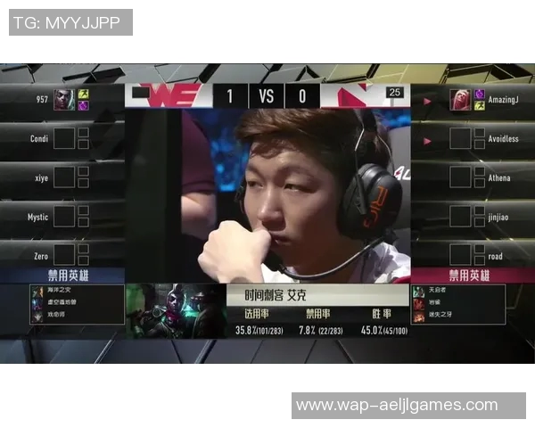 全球总决赛特别报道WE的转型之路