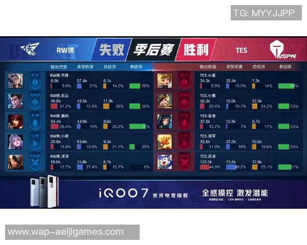 王者荣耀焦点TES战队节奏分析与战术探讨全景解读