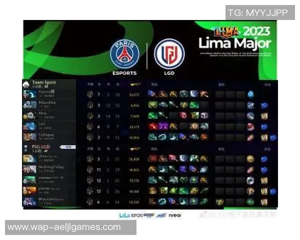 电竞比分DOTA2热议FPX选手个人能力引发的争议与讨论实时数据