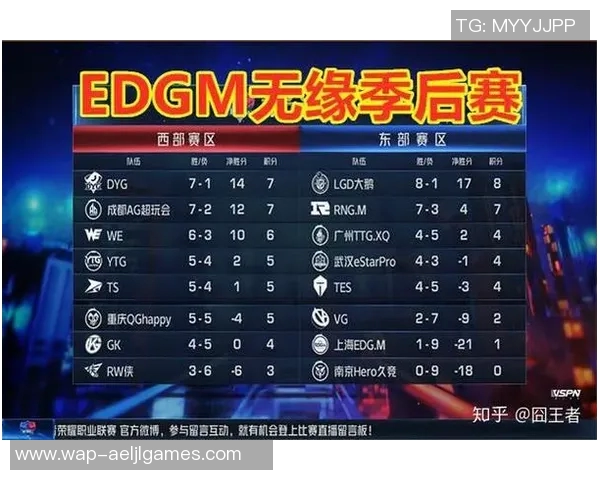 esports数据电竞比分王者荣耀V5战队奋斗历程全景纪实与荣耀之路