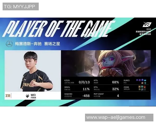 聚焦英雄联盟RNG战队选手个人能力的提升与发展探讨实时新闻